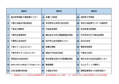 Webちばナビリーフ2_2.pdf