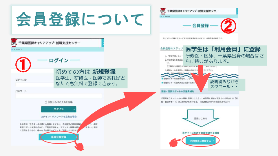 touroku.pdf