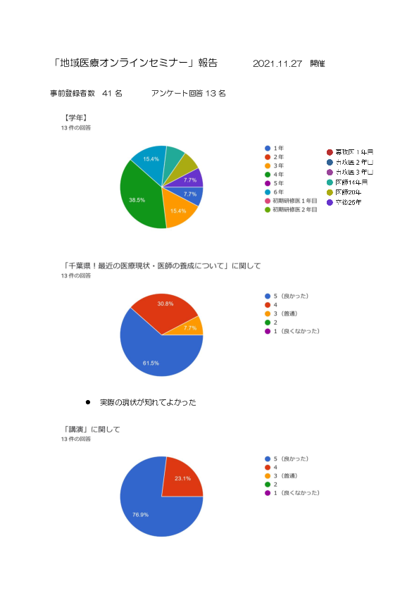 tiiki_report2021.pdf